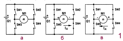 revers dvigatel1